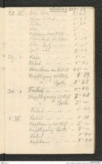 Seite 78, Tagebuch "Willendorf | Grabung 1927" (NHMW-PRAE-BBB-37)